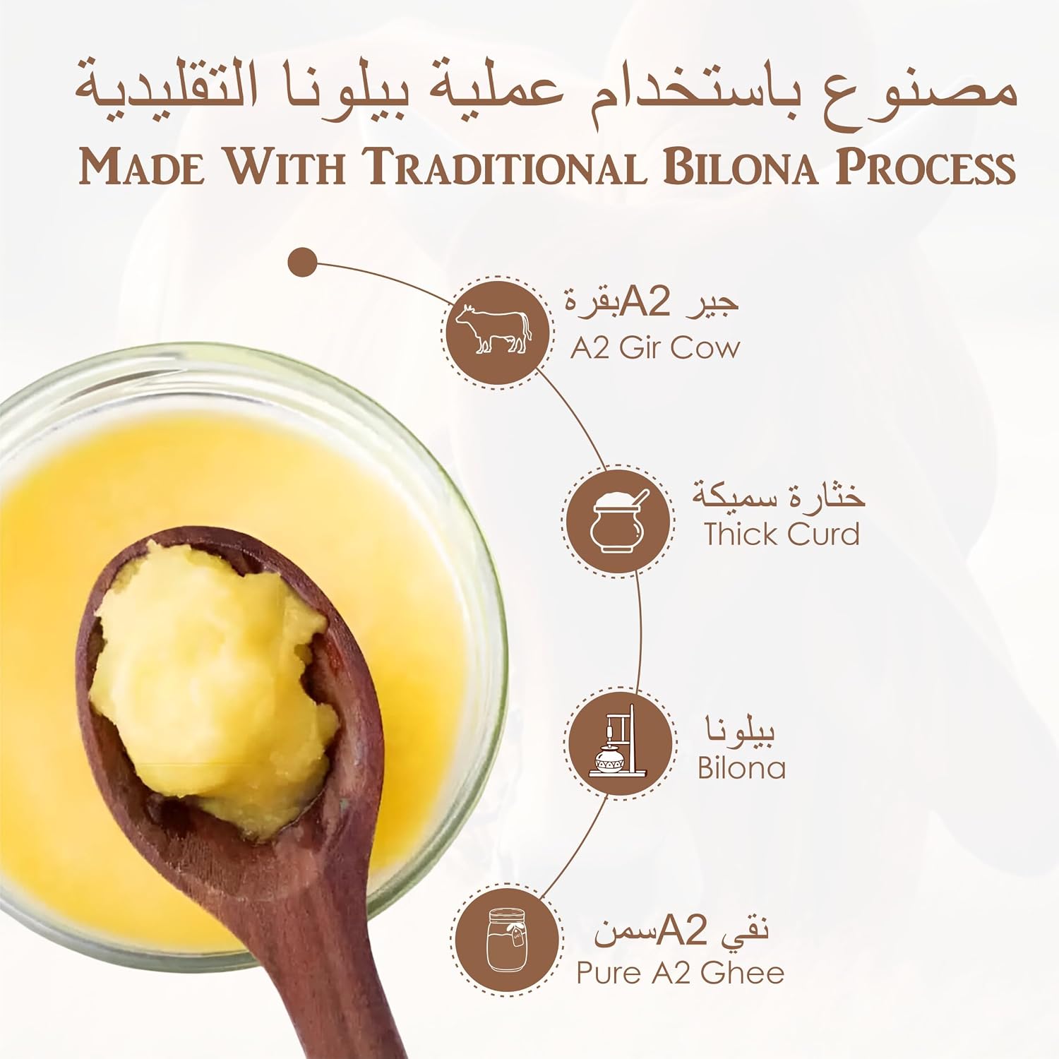 A2 Gir Cow Ghee | Made with Traditional Bilona Method | Grassfed, Pure & Healthy | Natural & Lab-Tested