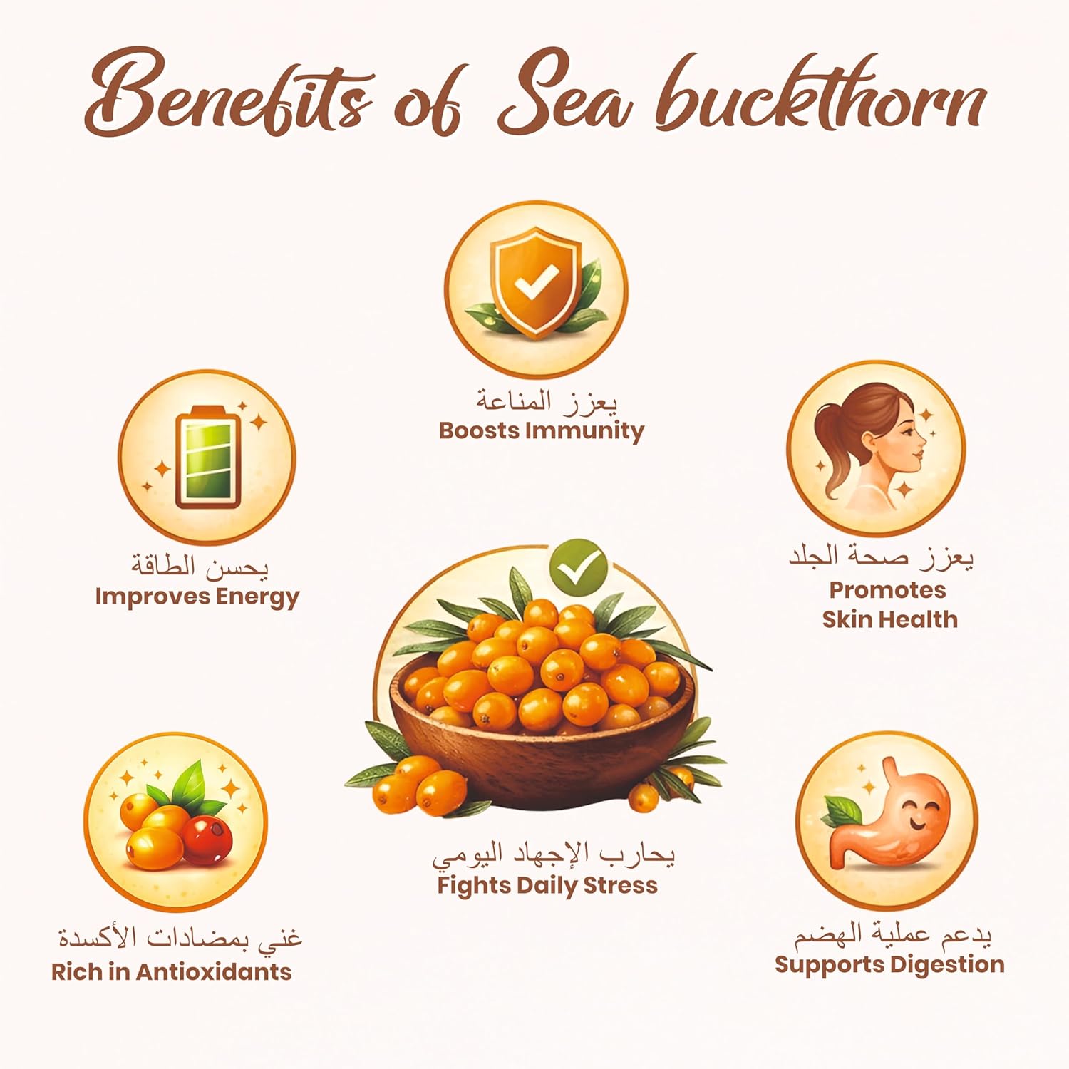 Himalayan Sea Buckthorn Pulp, Cold-Pressed, Enriched with Vitamin C, Omega 3 6 7 9, Antioxidants